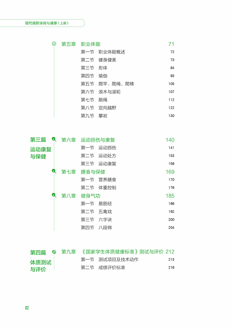现代高职体育与健康（上）-2.jpg