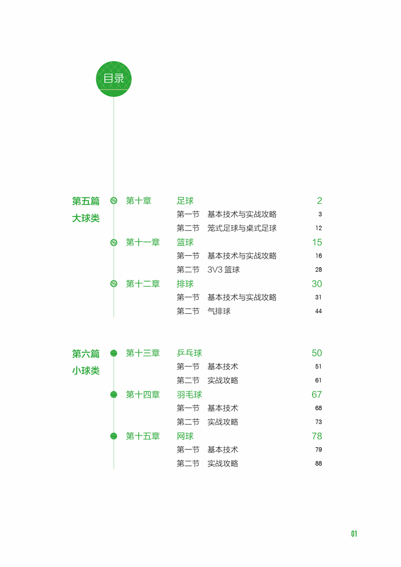 现代高职体育与健康（下）-1.jpg