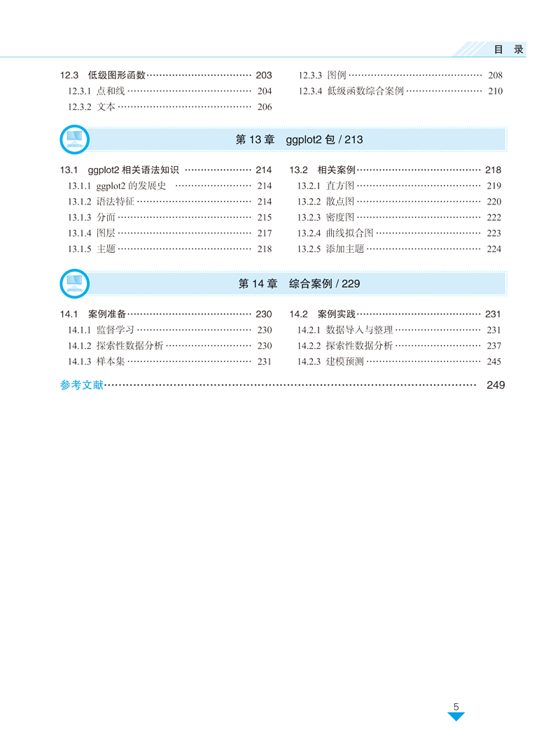 R语言程序设计-冯青文-目录样章-5.jpg