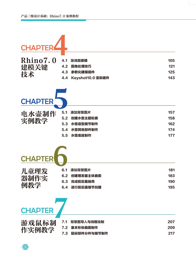 产品三维设计基础：Rhino7---2.jpg