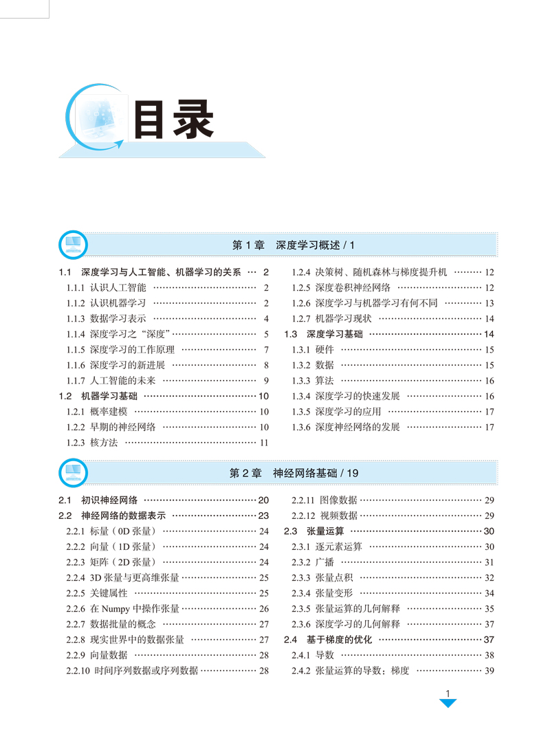 深度学习--刘礼想-目录样章-1.jpg