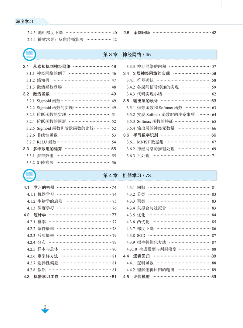 深度学习--刘礼想-目录样章-2.jpg