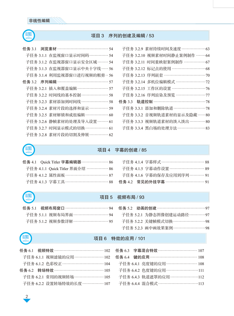 非线性编辑—目录-2.jpg