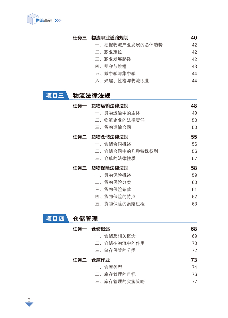 《物流基础》目录-2.jpg