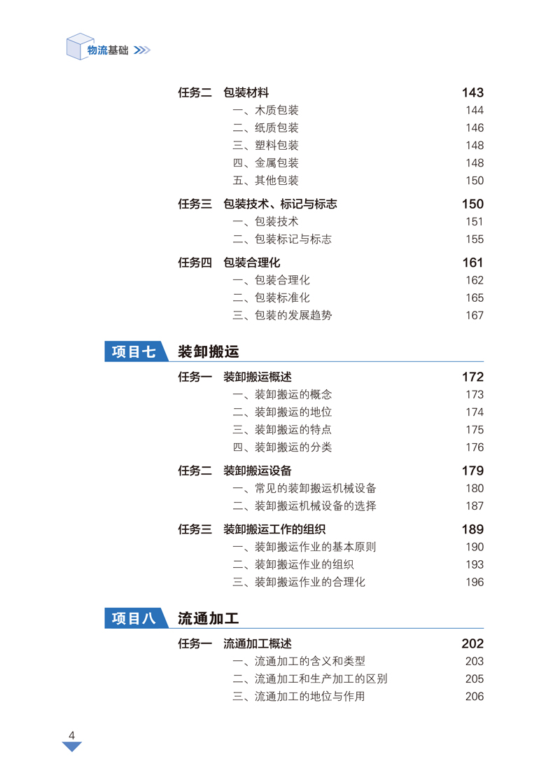 《物流基础》目录-4.jpg