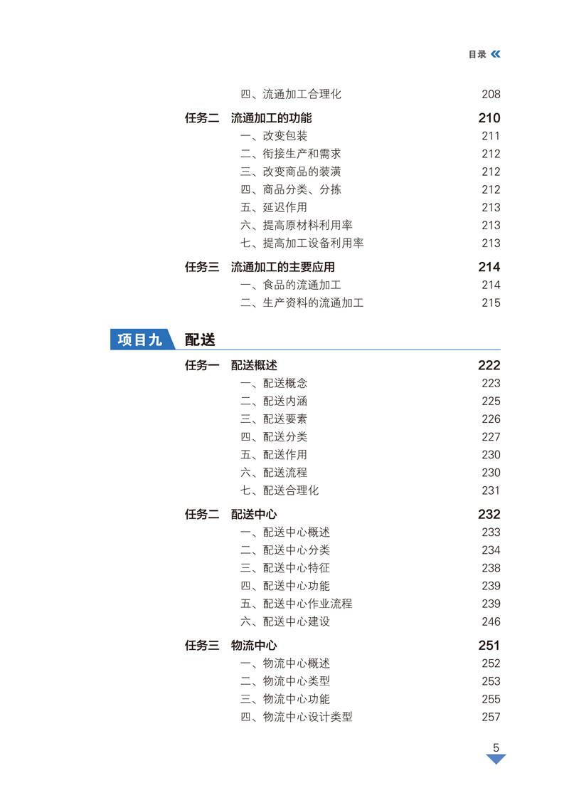 《物流基础》目录-5.jpg