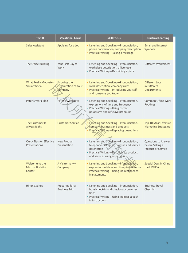 页面提取自－（内文）《新时代职业英语》综合教程2-2.jpg