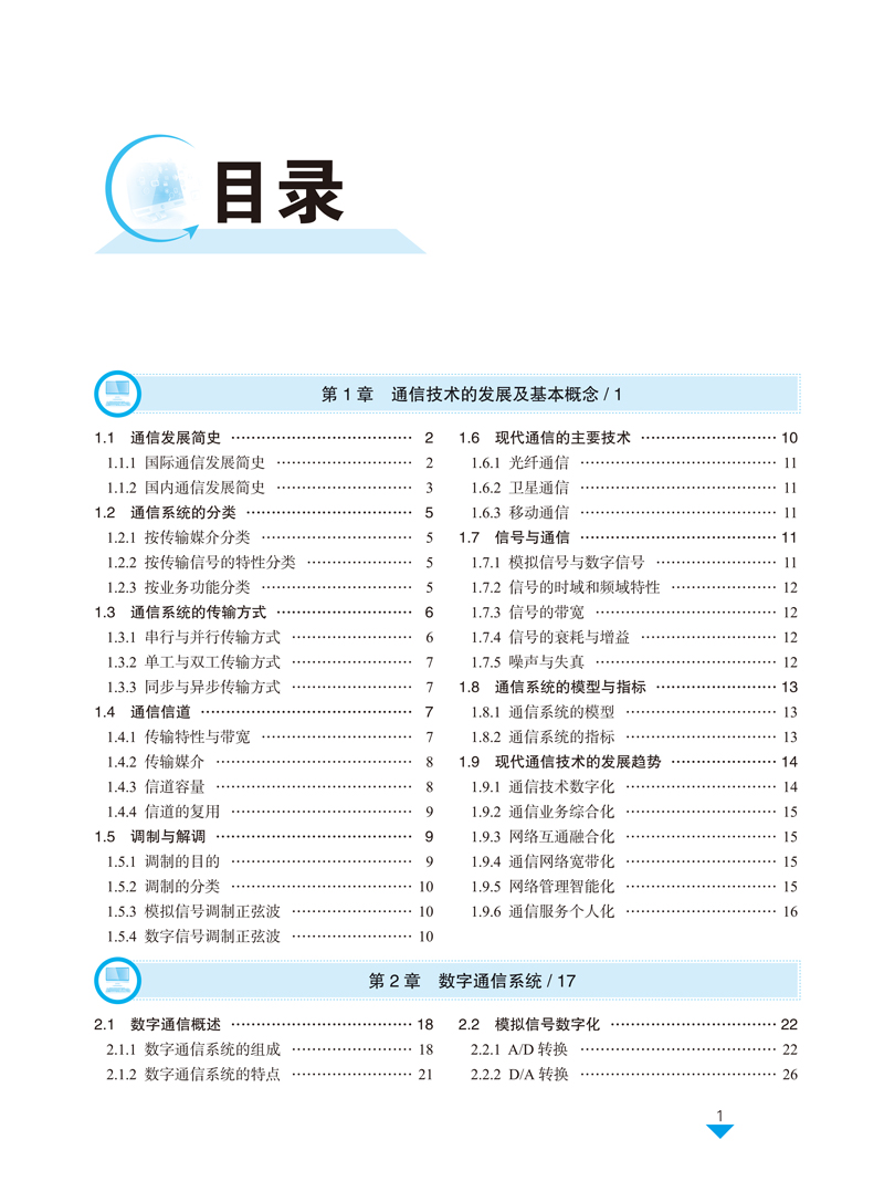 现代通信技术-王琳-目录样章-1.jpg