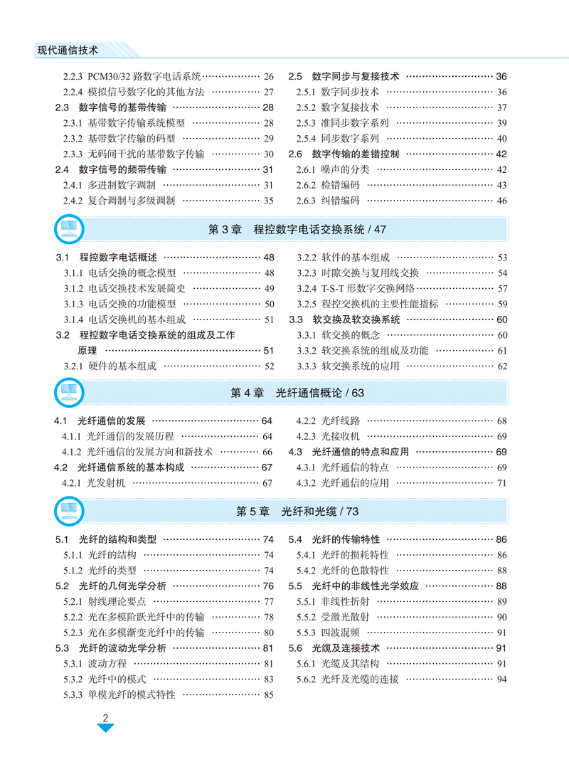 现代通信技术-王琳-目录样章-2.jpg