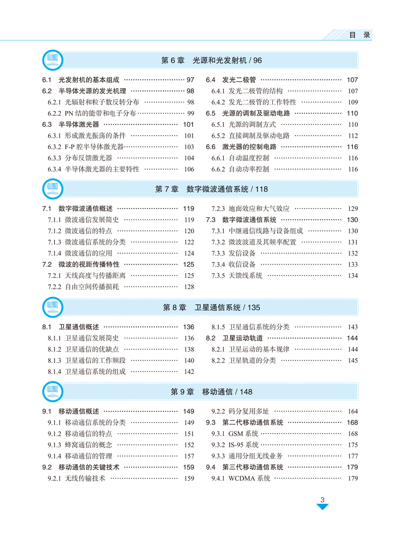 现代通信技术-王琳-目录样章-3.jpg