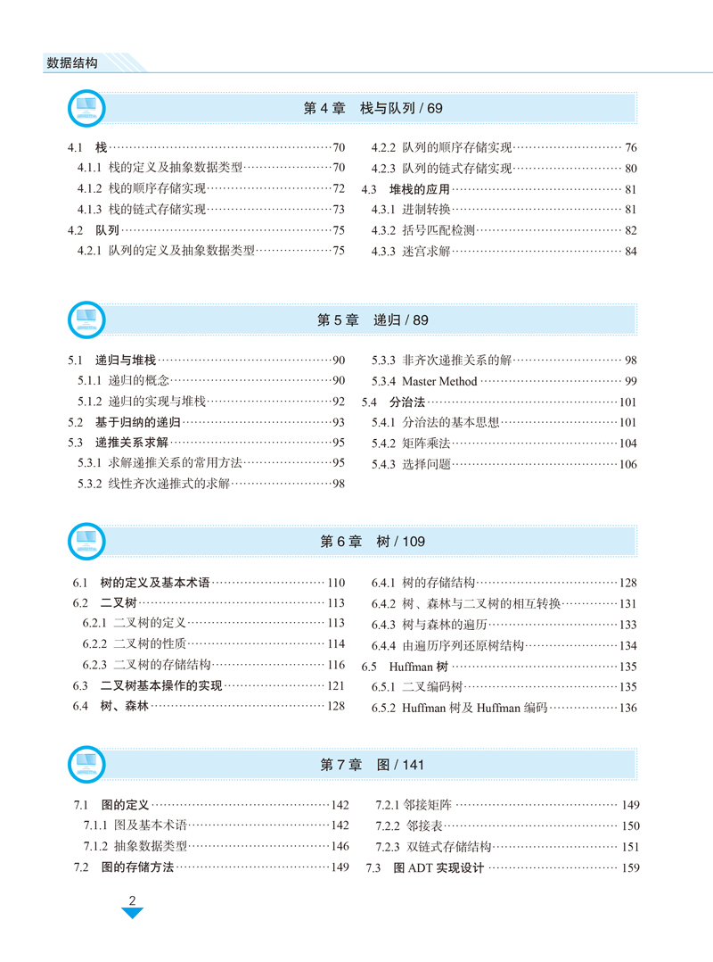 数据结构-做课件-6.jpg