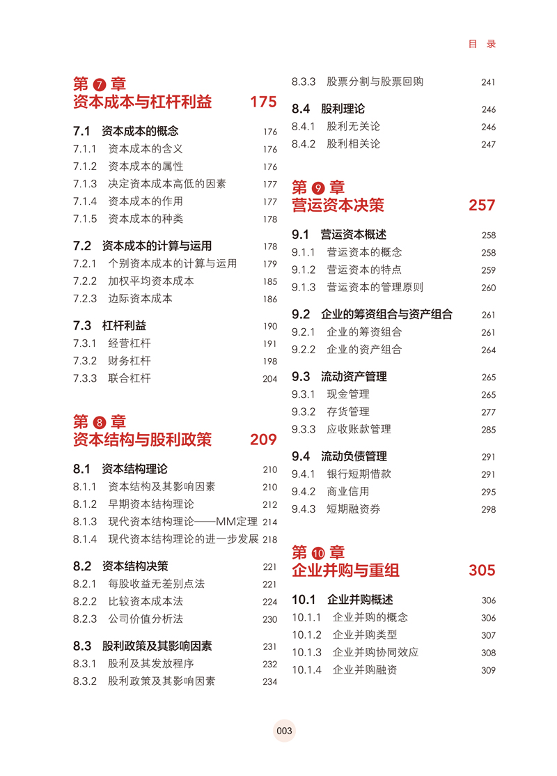 【目录样章】财务管理学-卿松-上海交通大学出版社-3.jpg