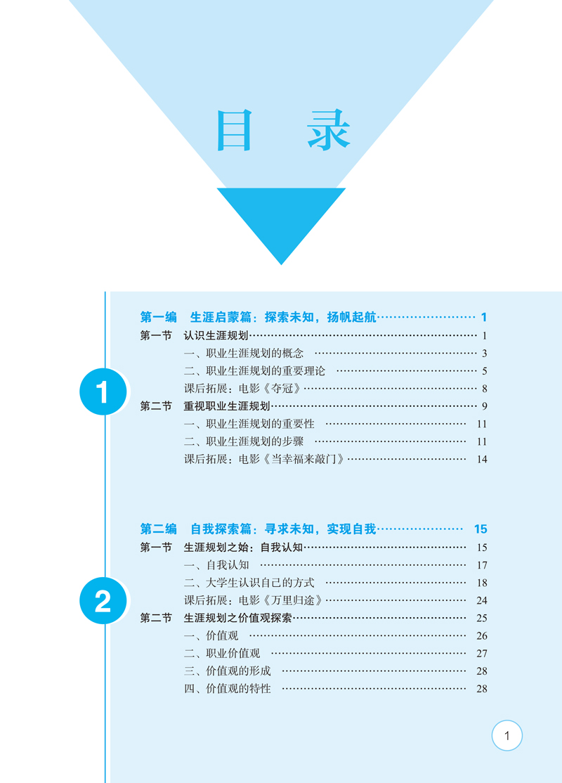 大学生涯规划与职业发展-周刚，卢义兰-目录样章-5.jpg