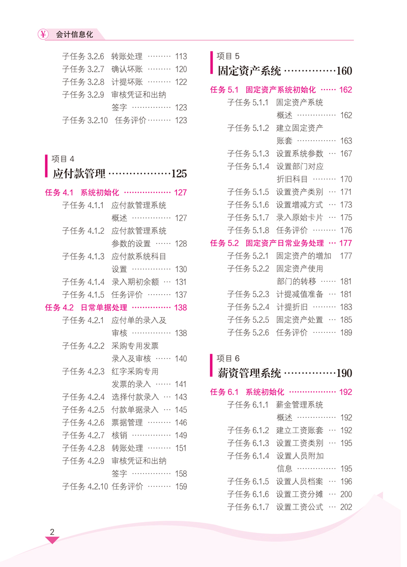 会计信息化-徐勤-目录样章-2.jpg