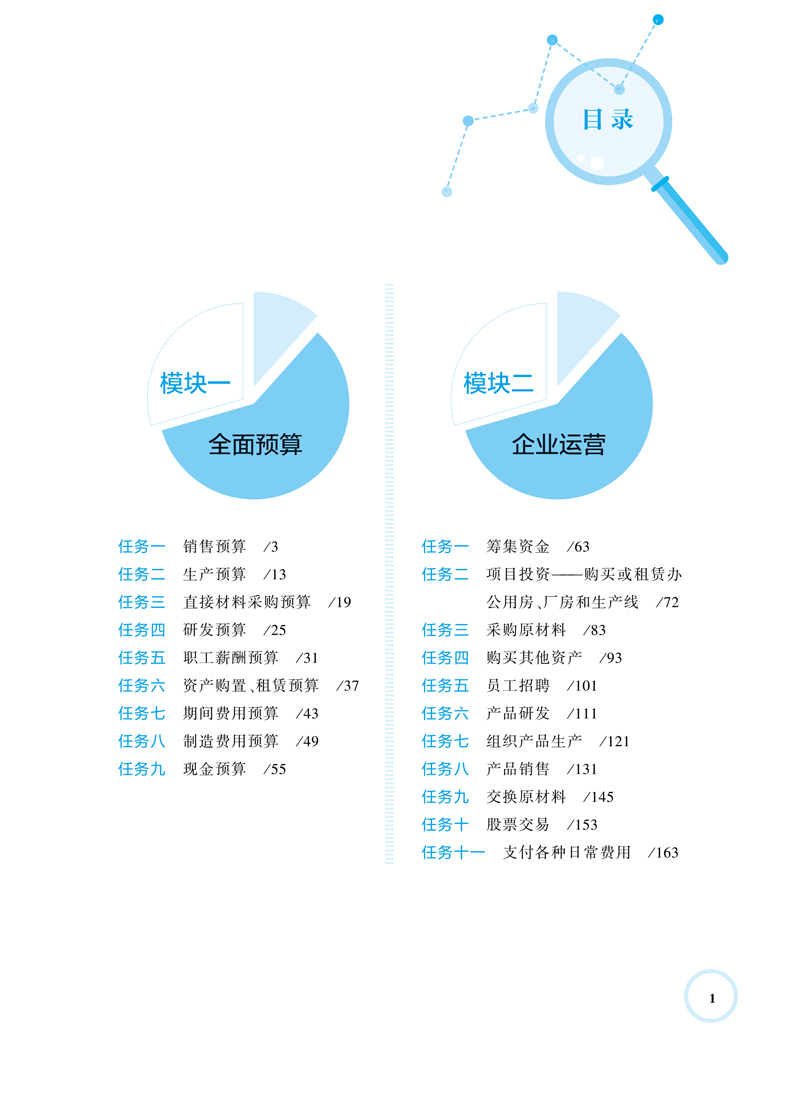 财务决策综合实训-目录样章-1.jpg