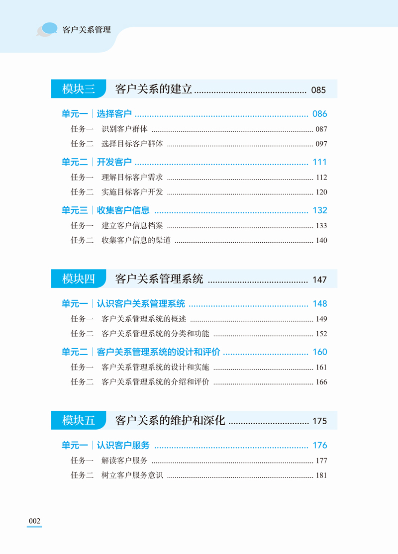 目录样章--客户关系管理-4.jpg