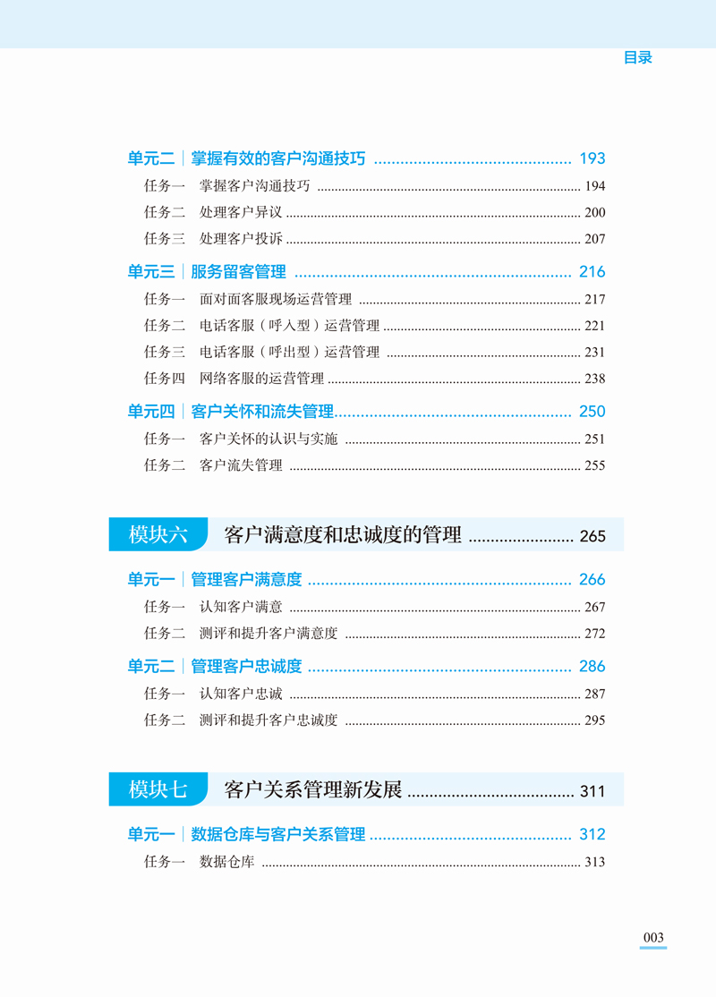 目录样章--客户关系管理-5.jpg