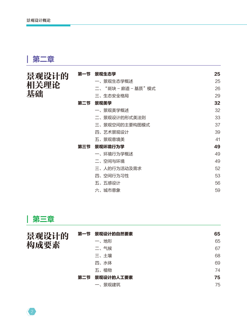 【内文】景观设计概论-崔丽华-航空工业出版社-日期20230814-8.jpg