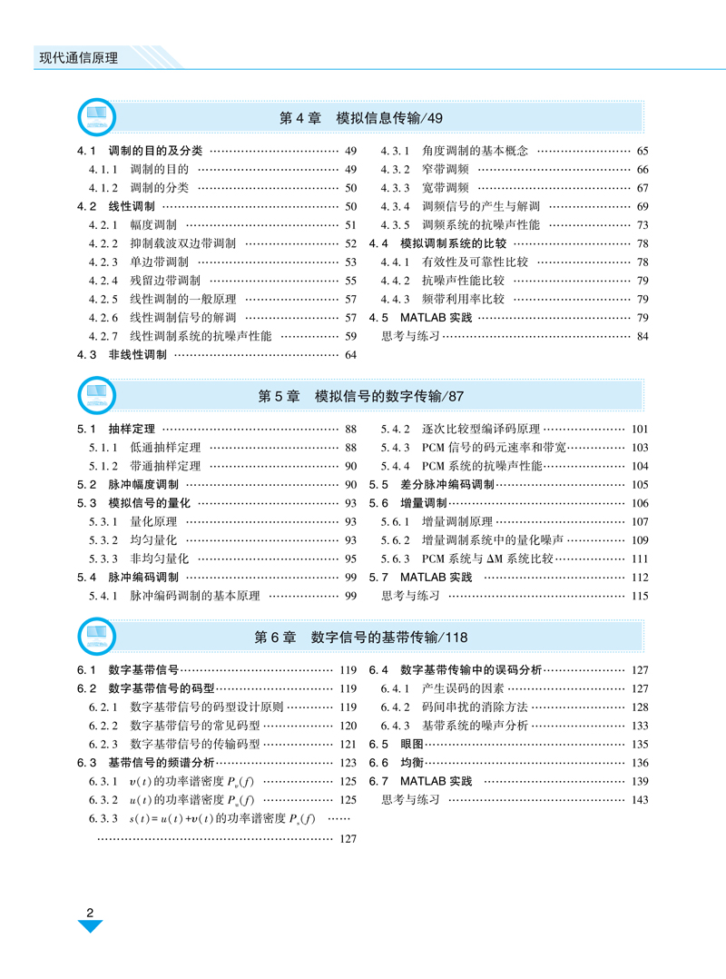 现代通信原理-江晓林-上交-目录样章-6.jpg