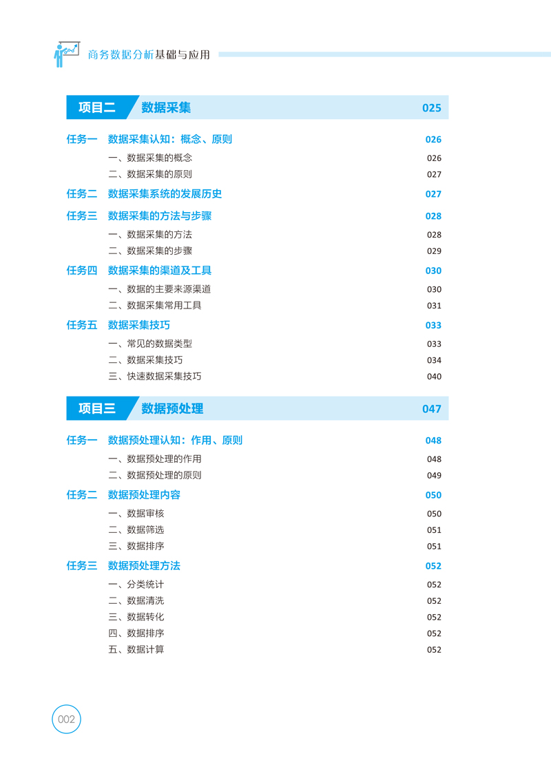 商务数据分析基础与应用-上交-袁芬-目录样章-7.jpg